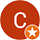 Cire Cast
